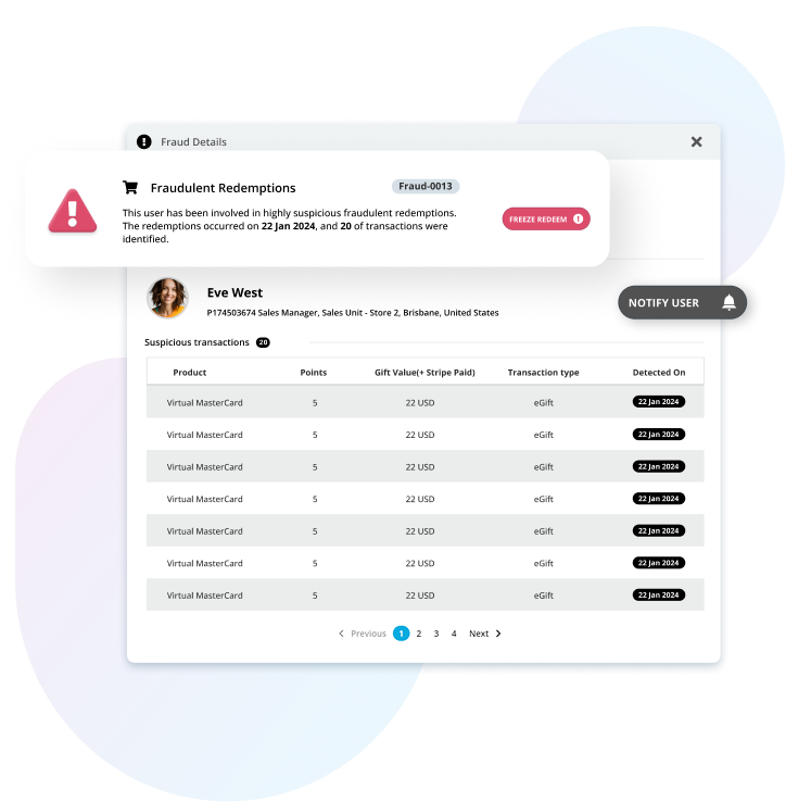 redemption monitoring
