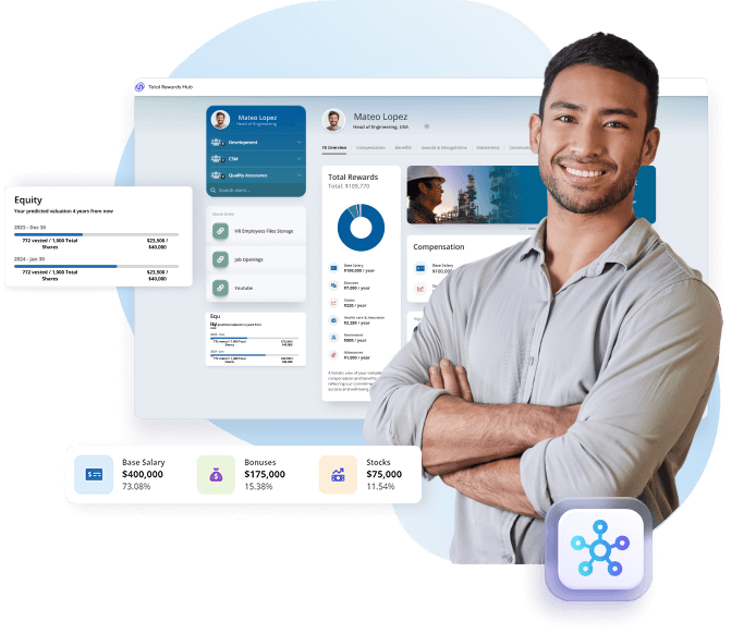 total rewards hub