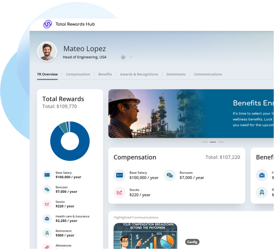 Semos Cloud Total Rewards Hub